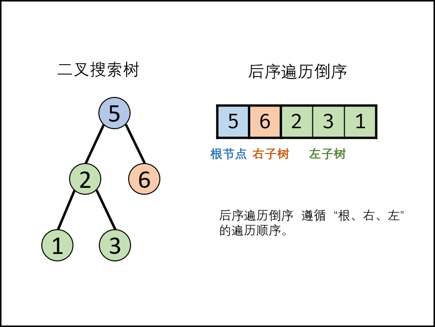 ここに画像の説明を挿入します