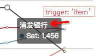 [外链图片转存失败,源站可能有防盗链机制,建议将图片保存下来直接上传(img-CDDqB4gk-1616072696841)(//upload-images.jianshu.io/upload_images/5393165-535638802fe5aff5.png?imageMogr2/auto-orient/strip|imageView2/2/w/198/format/webp)]