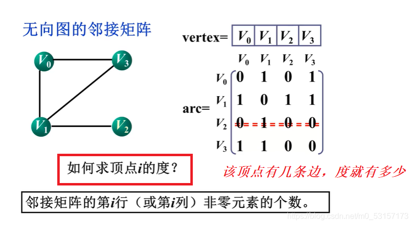 ここに画像の説明を挿入します