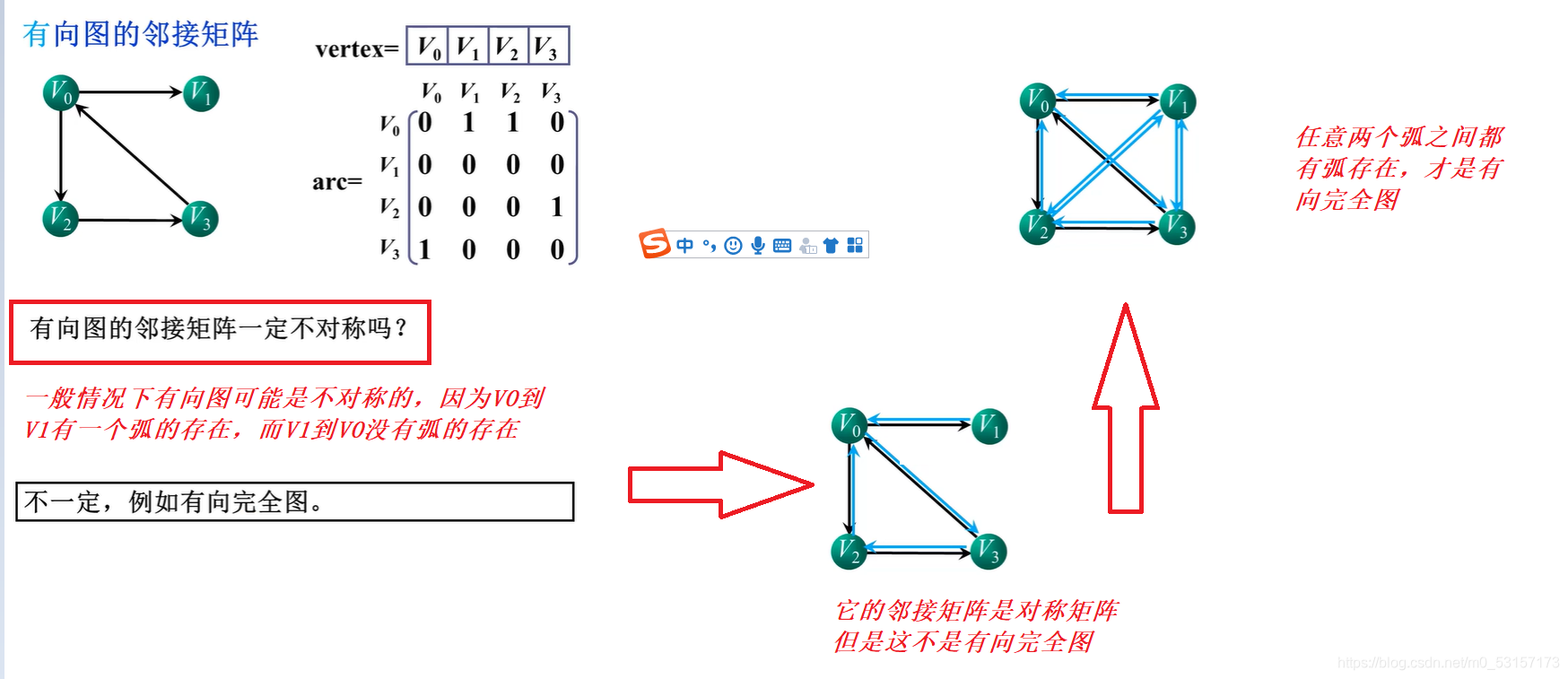 ここに画像の説明を挿入します