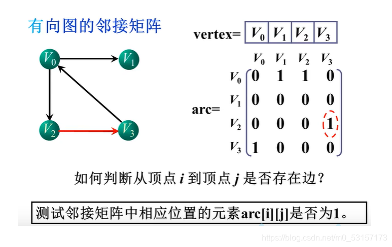 ここに画像の説明を挿入します