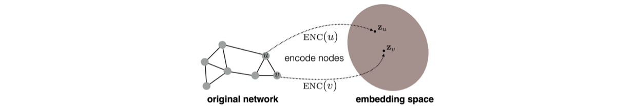 fig5