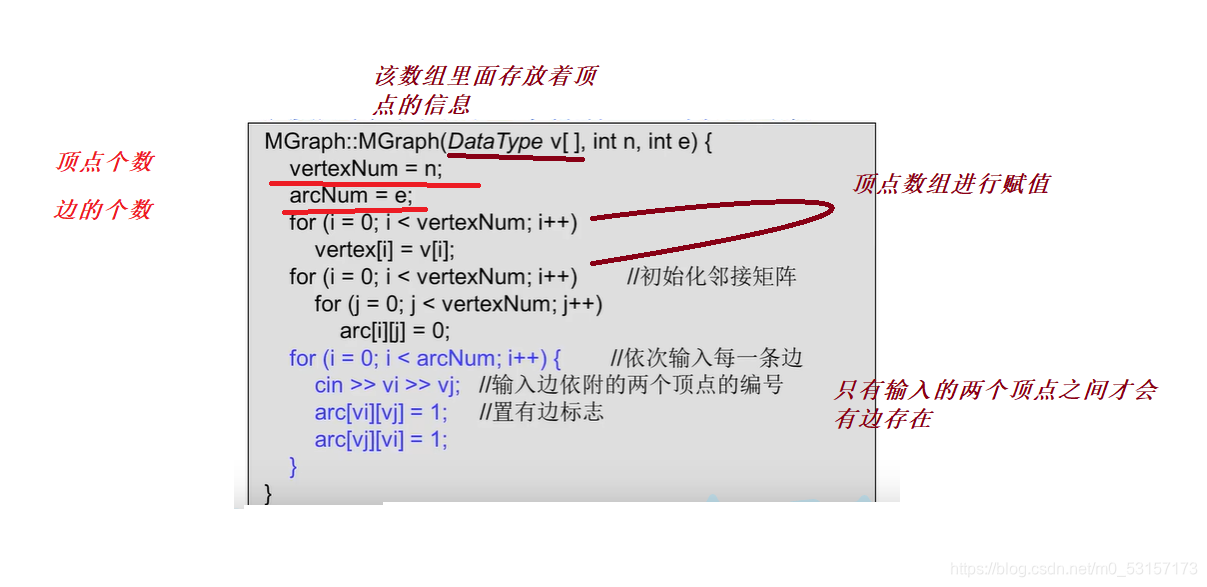 ここに画像の説明を挿入します