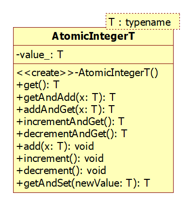 base2. Atomic原子操作，Types类型转换