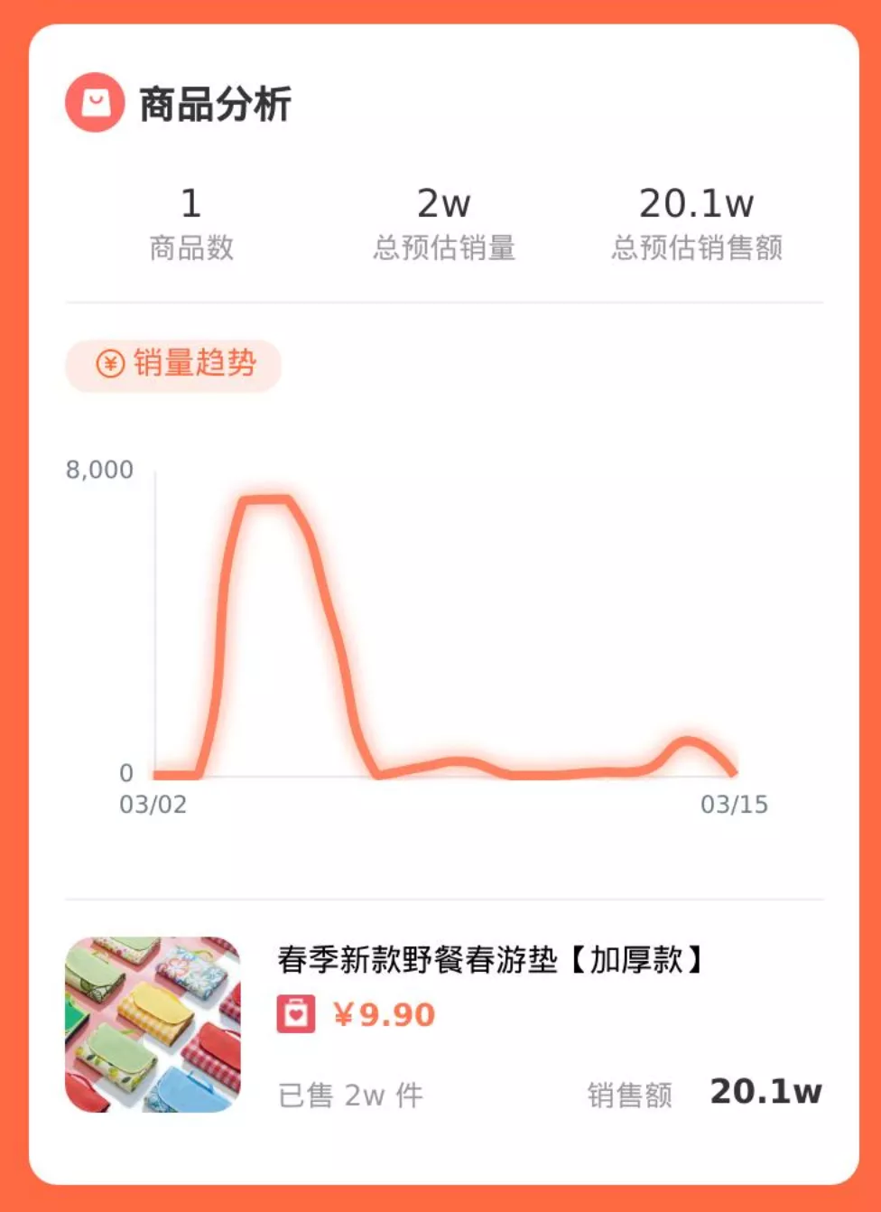 2021031909051046.png