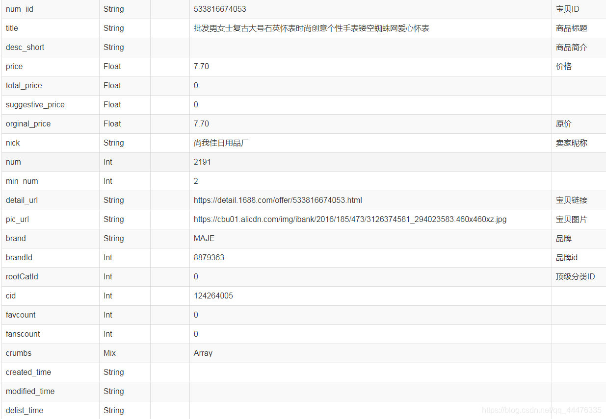 获取各大电商平台商品详情api api接口