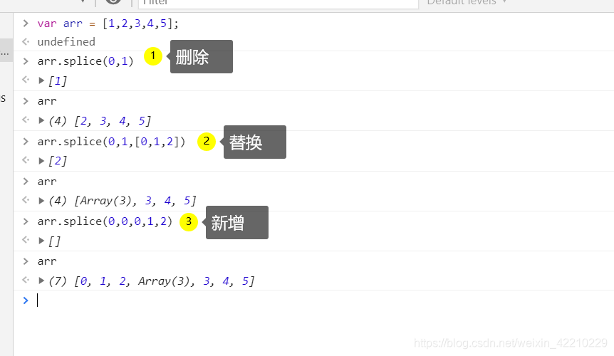 JS高级开发-内置对象Array梳理_array没有元素 但length为1-CSDN博客