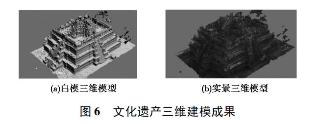 无人机倾斜摄影重建实景三维模型