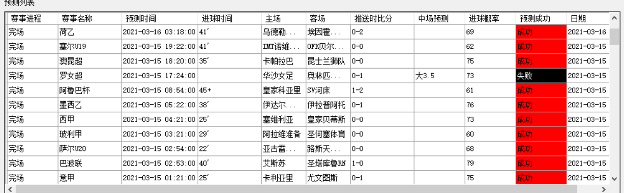 足球赛事实时大小球数据worldliveball软件搭建