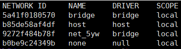 Docker知识点总结及其命令的使用