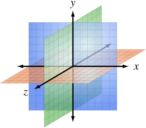 Three.js基础入门(一)_thress.js-CSDN博客