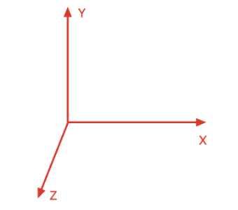 Three.js基础入门(一)_thress.js-CSDN博客