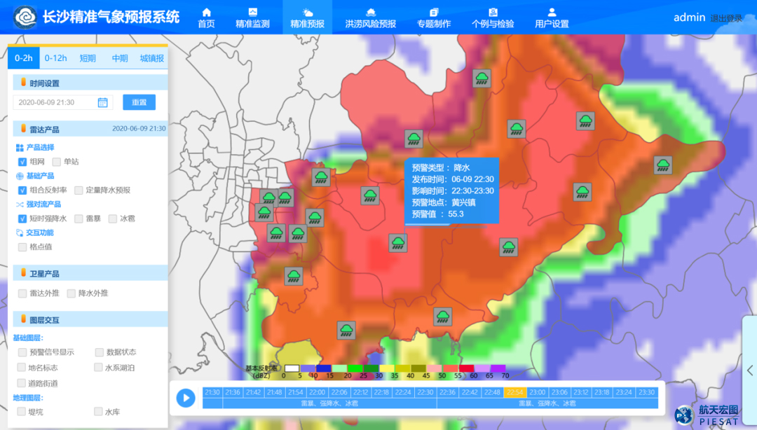 短临降水预报