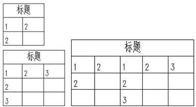 CAD表格制作之CAD制图软件中如何合并表格？