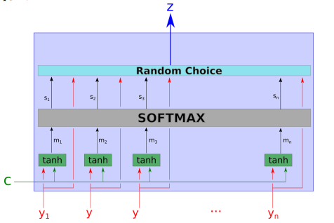 fig10