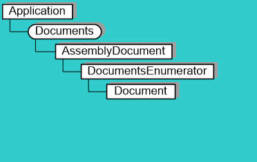 Inventor API学习-CSDN博客