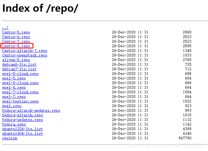 下载Centos-8.repo