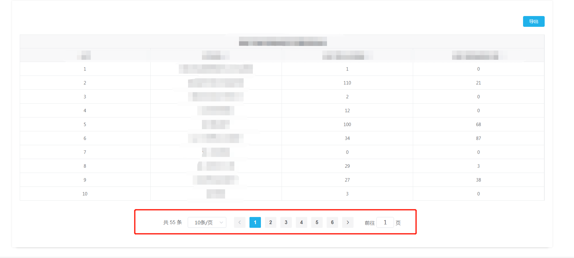 后台数据全部返回前端element ui实现前端分页