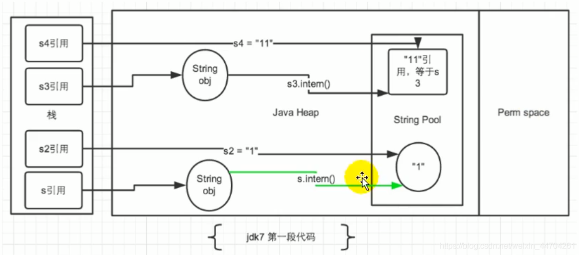 jdk8