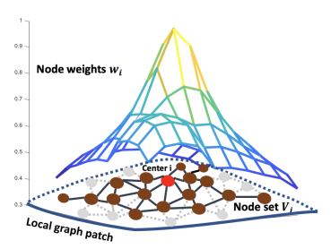 fig11