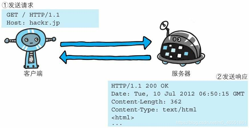 ここに画像の説明を挿入