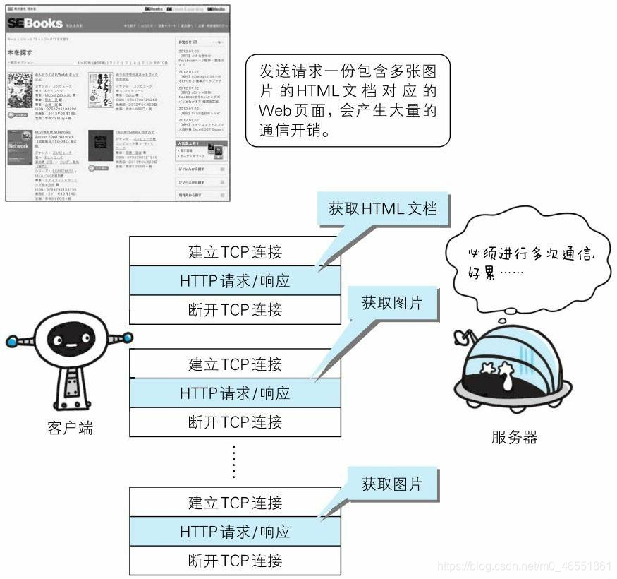 ここに画像の説明を挿入