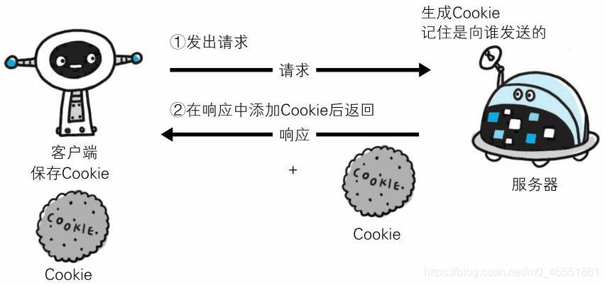 ここに画像の説明を挿入