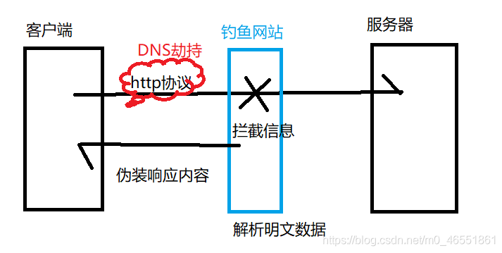 ここに画像の説明を挿入