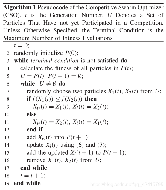 图片来源R. Cheng and Y. Jin, A competitive swarm optimizer for large scale optimization, IEEE Transactions on Cybernetics, 2014, 45(2): 191-204.