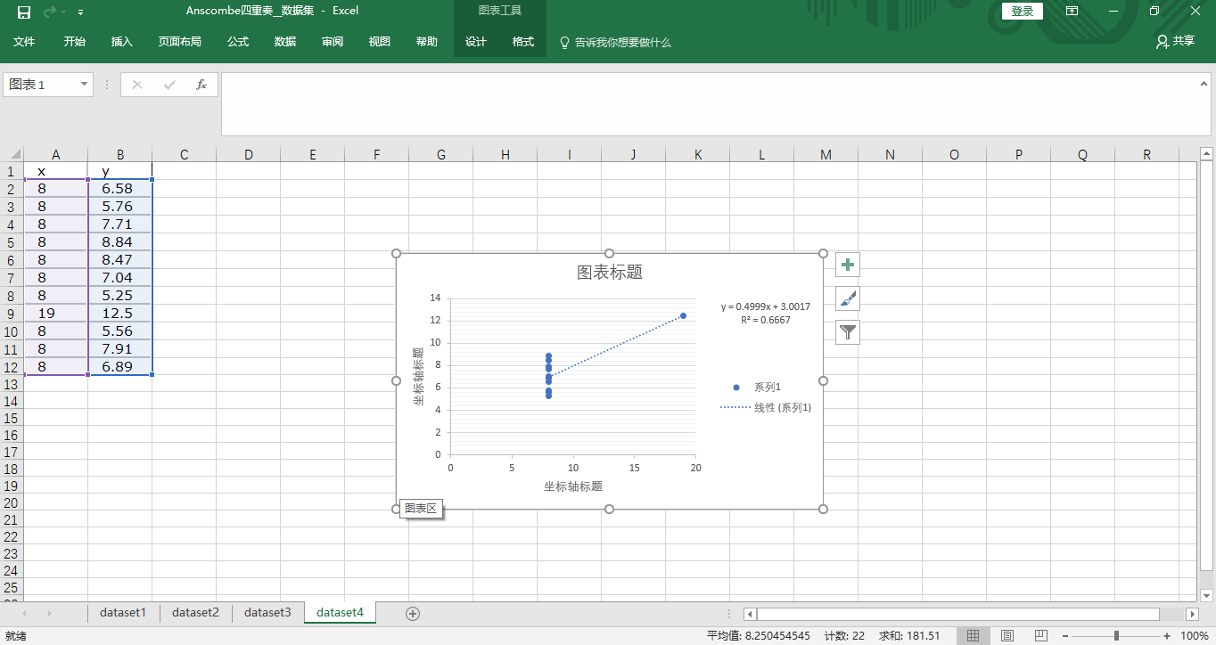 spss分析人口抽查数据_spss数据分析(3)