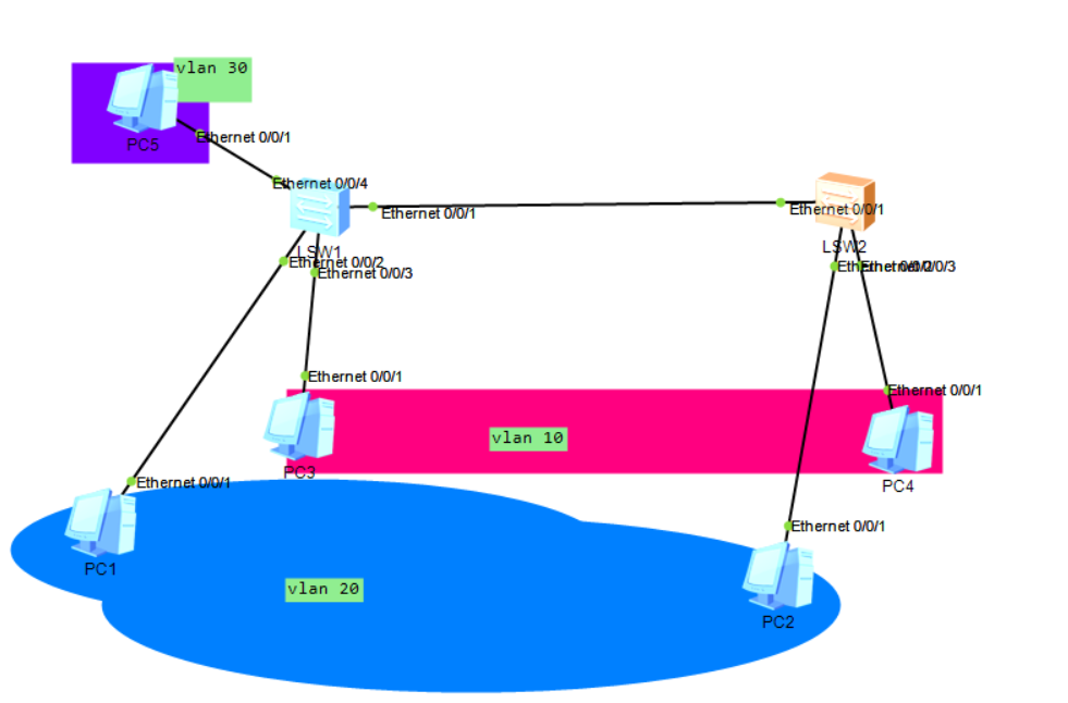 33理解hybrid接口的应用