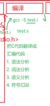 成语法二什么_语法是什么(3)