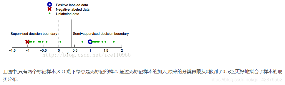 [外链图片转存失败,源站可能有防盗链机制,建议将图片保存下来直接上传(img-G0Fvznbx-1616211920872)(https://i.bmp.ovh/imgs/2021/03/cb230187a6c090f3.png)]