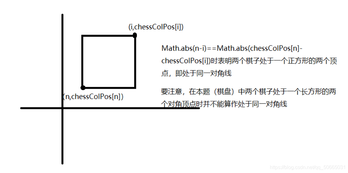 [外链图片转存失败,源站可能有防盗链机制,建议将图片保存下来直接上传(img-CKtJhYEX-1616213393115)(C:\Users\MoFish\AppData\Roaming\Typora\typora-user-images\image-20210320111443098.png)]