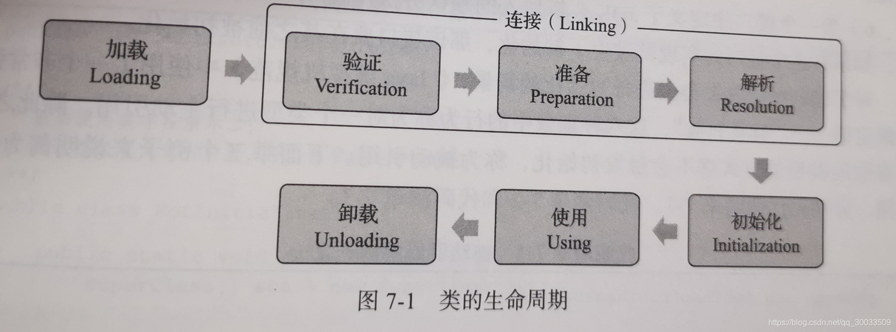 ここに画像の説明を挿入します