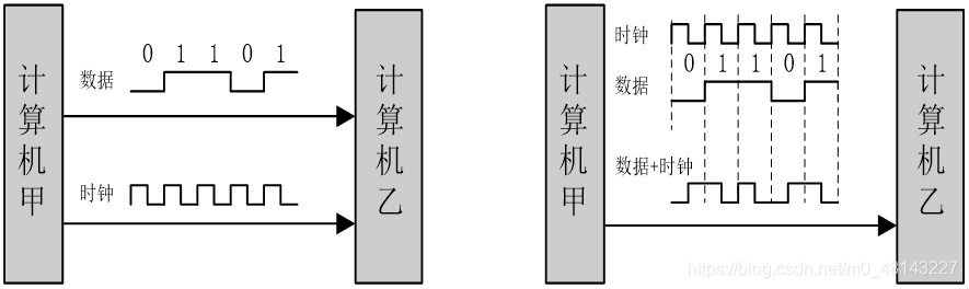 图片名称