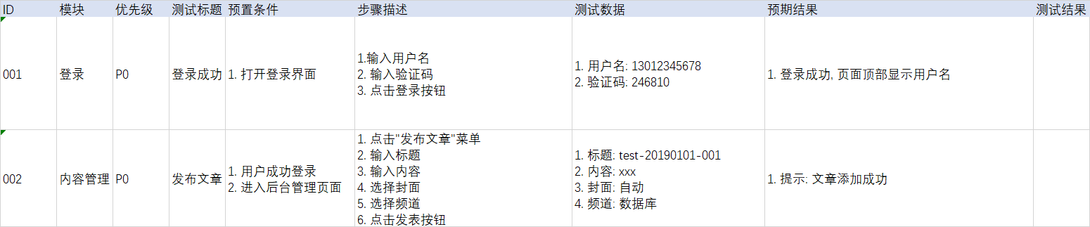 自媒体