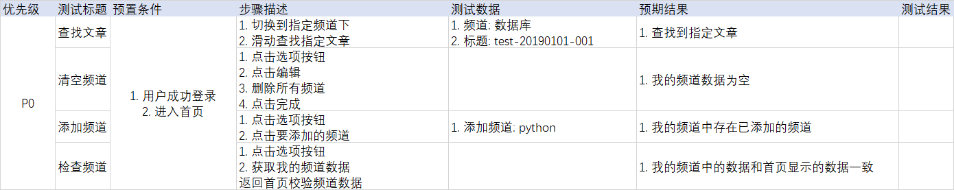 自动化测试 - 黑马头条测试项目