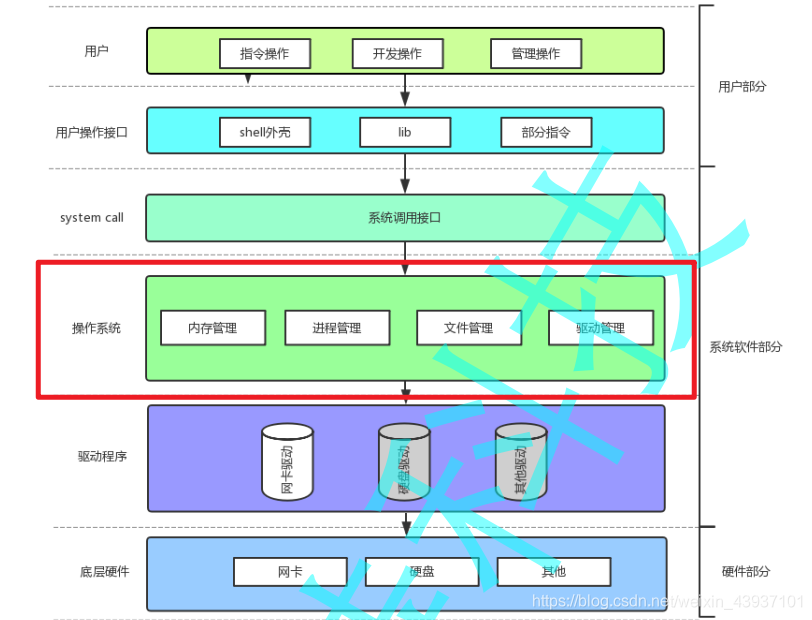 ここに画像の説明を挿入します