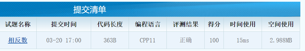 CSP认证	201403-1相反数[C++题解]：哈希表