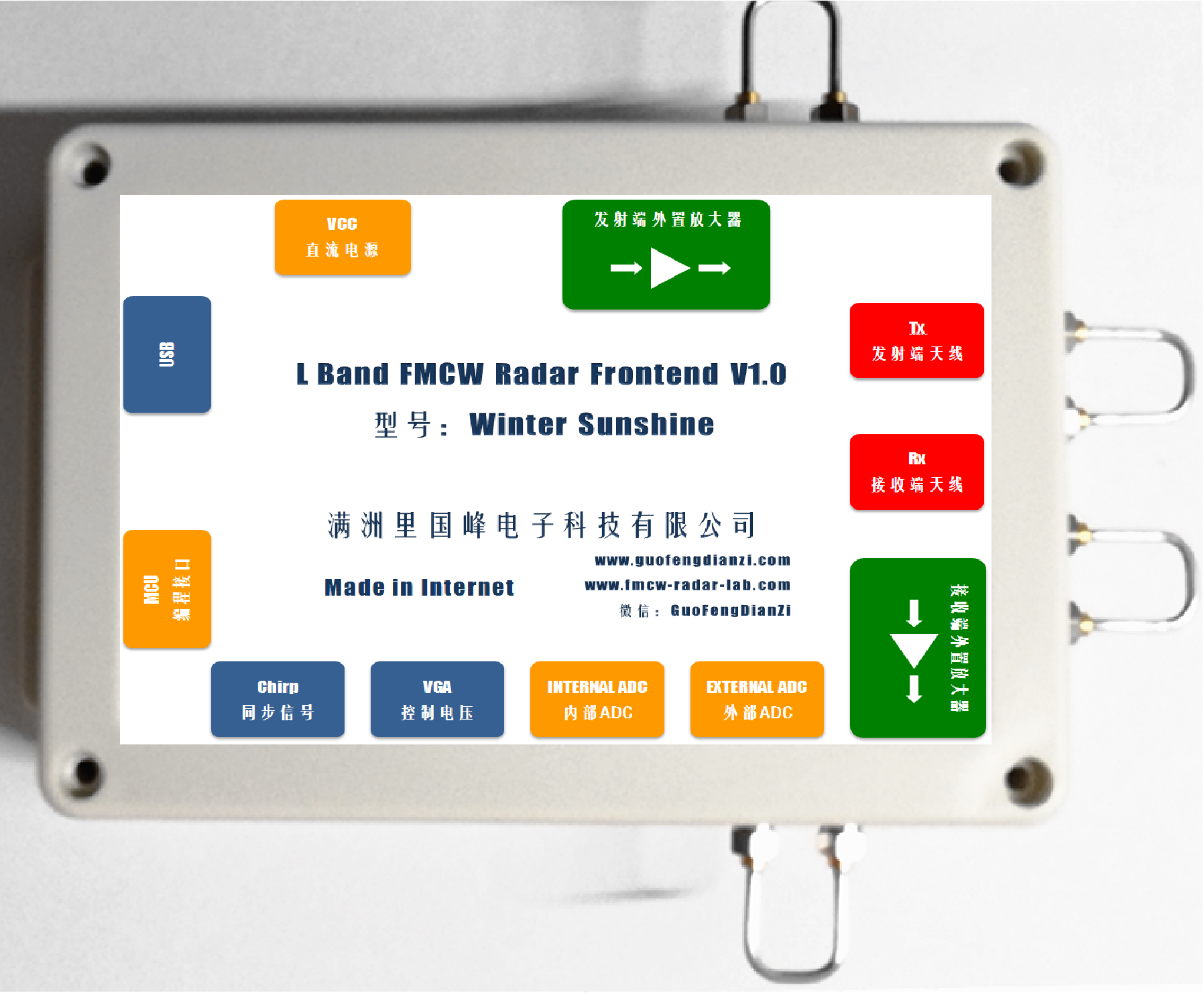 watermark,type_ZmFuZ3poZW5naGVpdGk,shadow_10,text_aHR0cHM6Ly9ibG9nLmNzZG4ubmV0L216bGR4Zg,size_16,color_FFFFFF,t_70