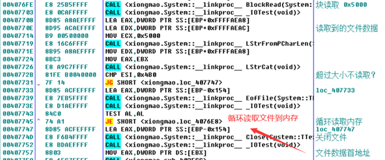 熊猫烧香病毒分析-CSDN博客