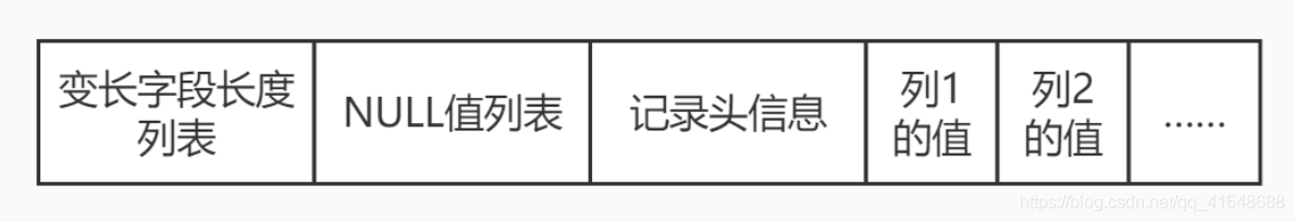 [外链图片转存失败,源站可能有防盗链机制,建议将图片保存下来直接上传(img-OnKHzBBv-1616240629802)(C:\Users\10374\AppData\Roaming\Typora\typora-user-images\image-20210320142243150.png)]