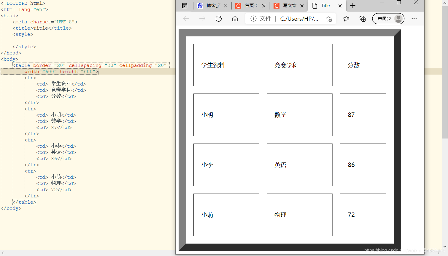 <table>标签的属性_table表格属性-CSDN博客