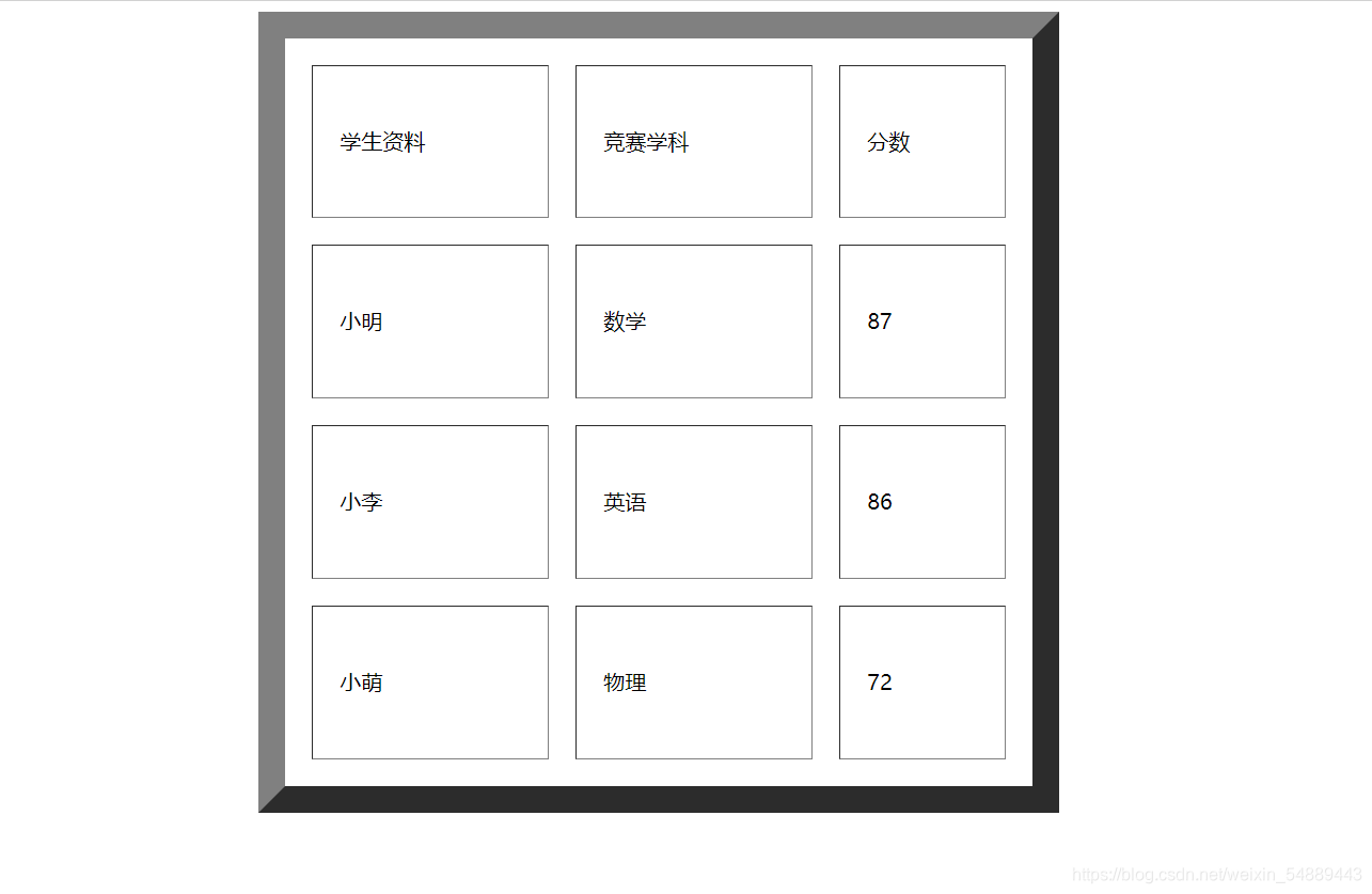 <table>标签的属性_table表格属性-CSDN博客