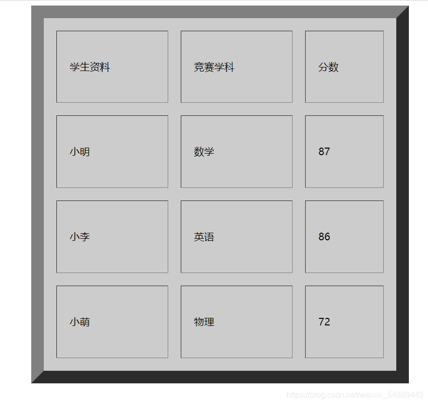 <table>标签的属性_table表格属性-CSDN博客