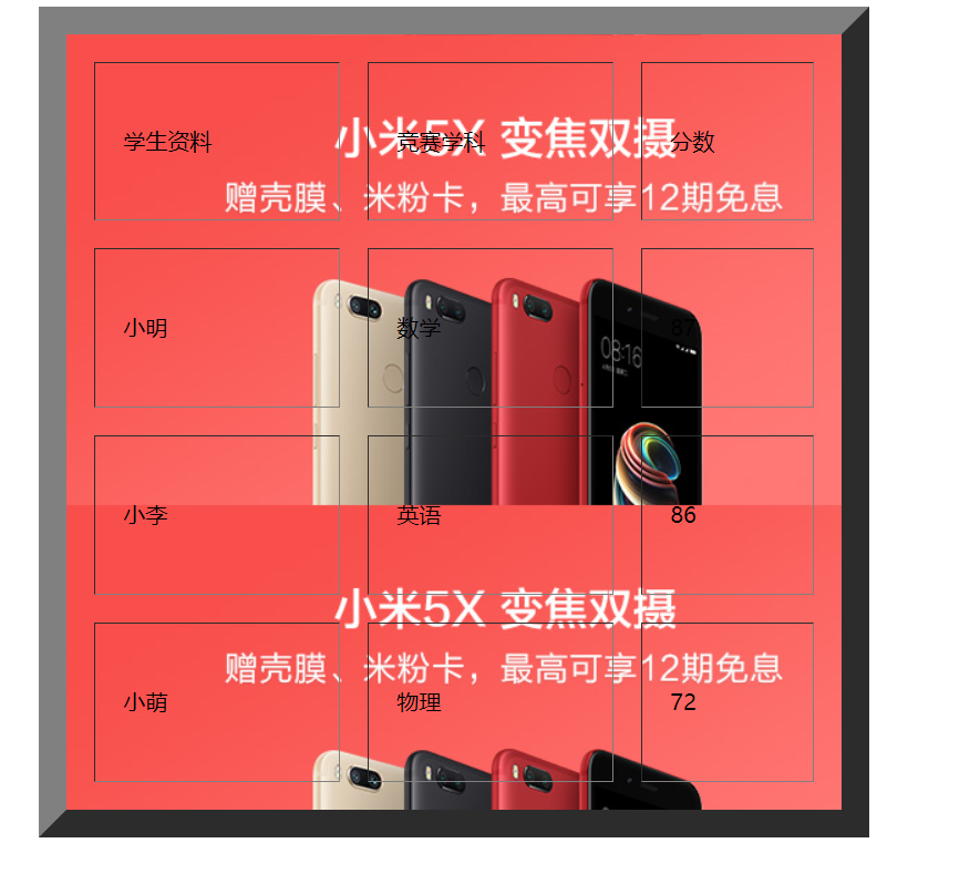 <table>标签的属性