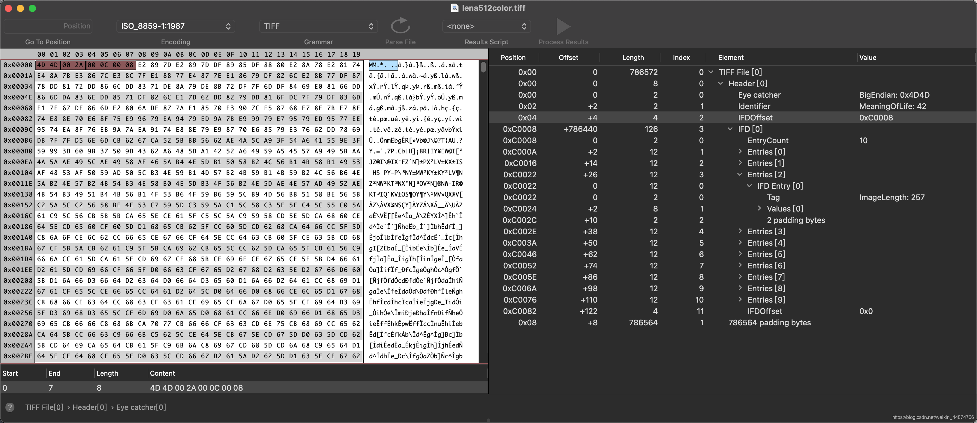 TIFF图像文件格式解析_tif深度图解析-CSDN博客