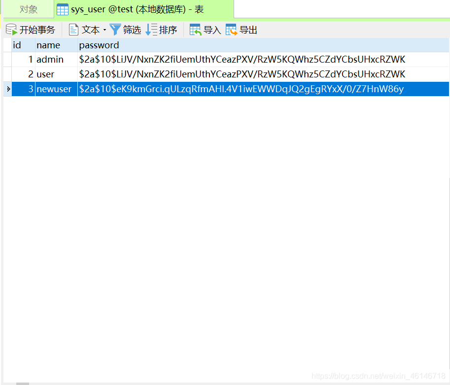 SpringBoot整合SpringSecurity+Redis权限控制