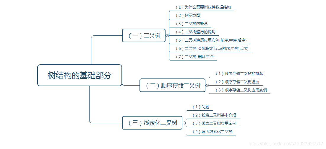 ここに画像の説明を挿入